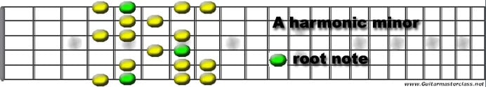 a-harmonic-minor.jpg